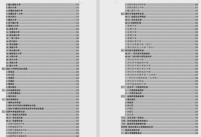 15大教育集团13大教育联盟成立！long8唯一登录大手笔！湘江新区(图2)